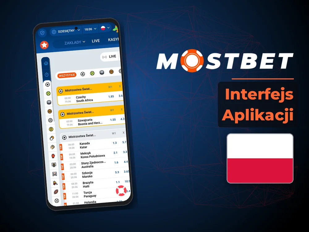 Mostbet - Interfejs Aplikacji
