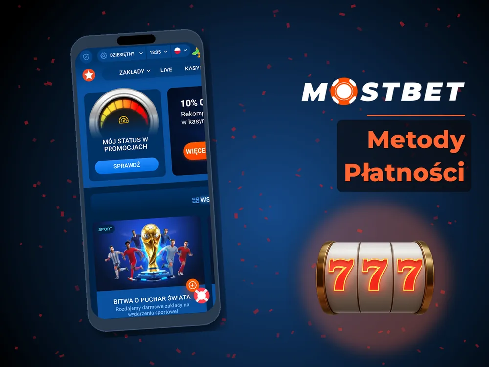 Mostbet - Metody Płatności