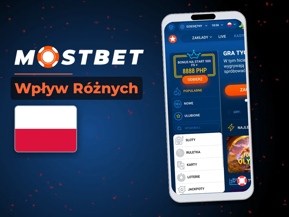 Mostbet - Wpływ Różnych