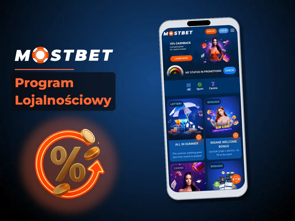 Mostbet - Program Lojalnościowy