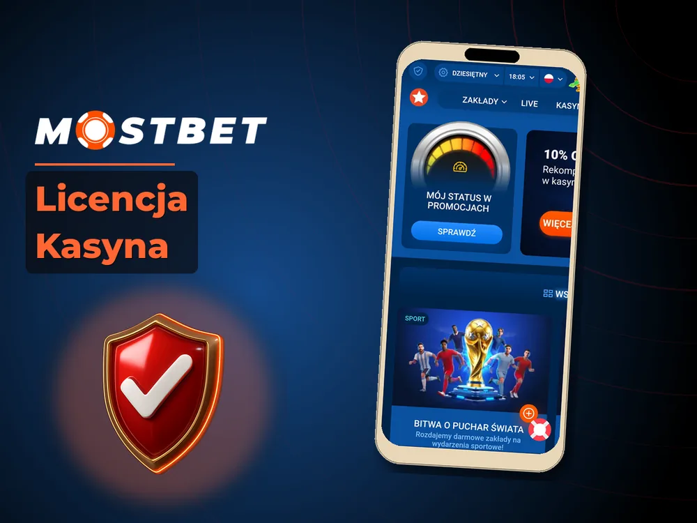 Mostbet - Licencja Kasyna