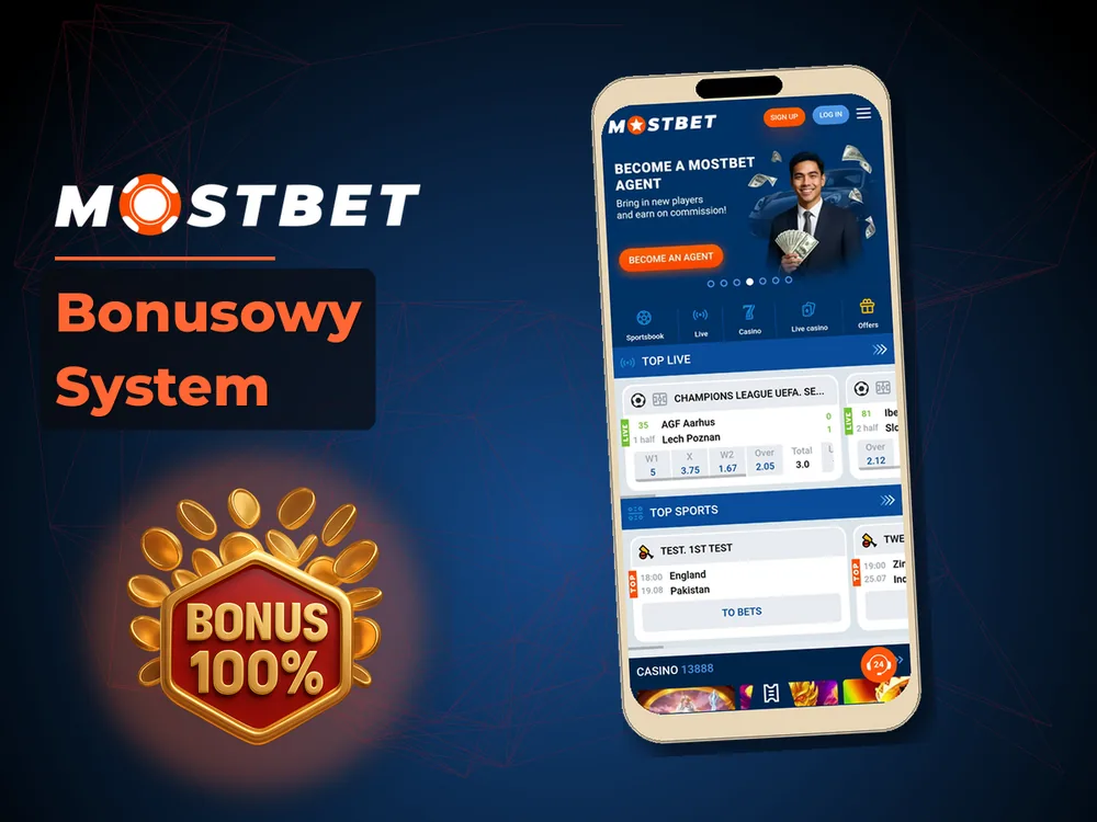 Mostbet - Bonusowy System