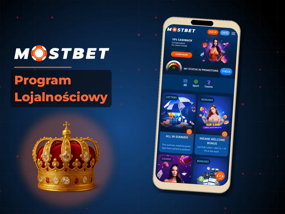 Mostbet - Program Lojalnościowy
