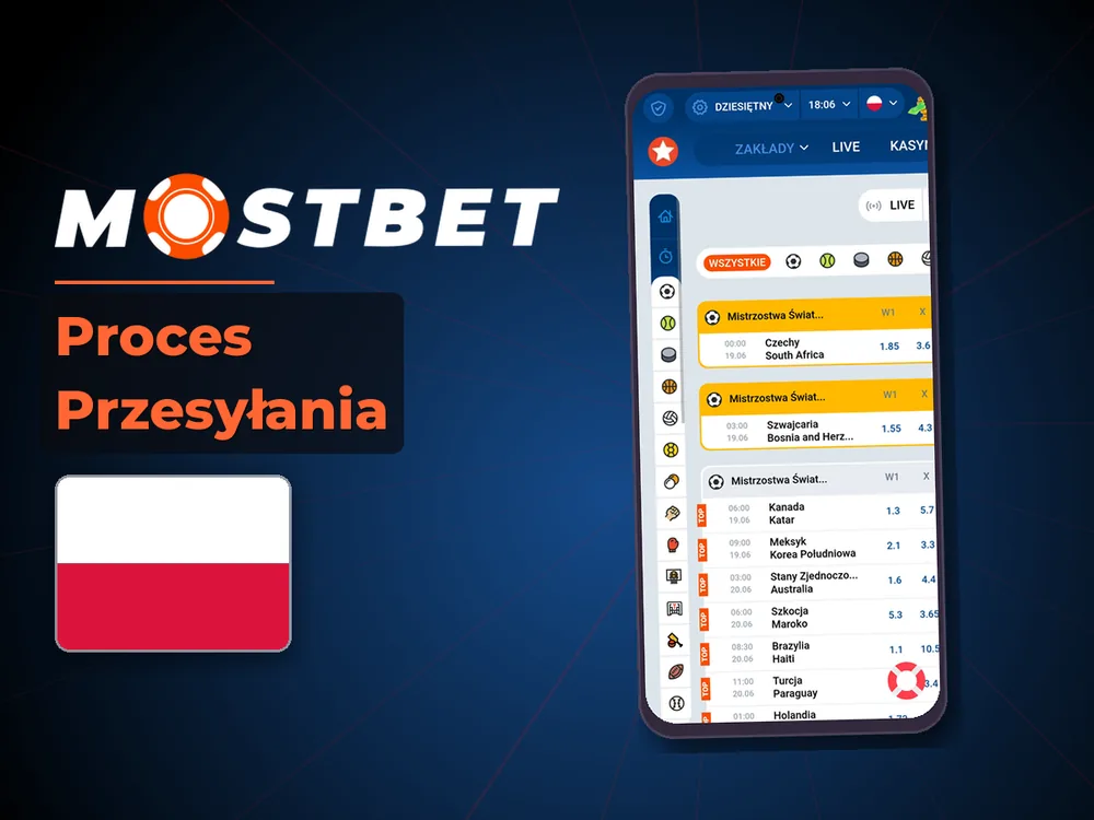 Mostbet - Proces Przesyłania