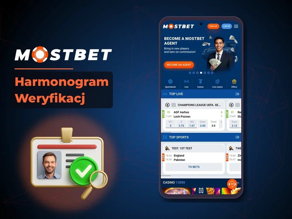 Mostbet - Harmonogram Weryfikacj