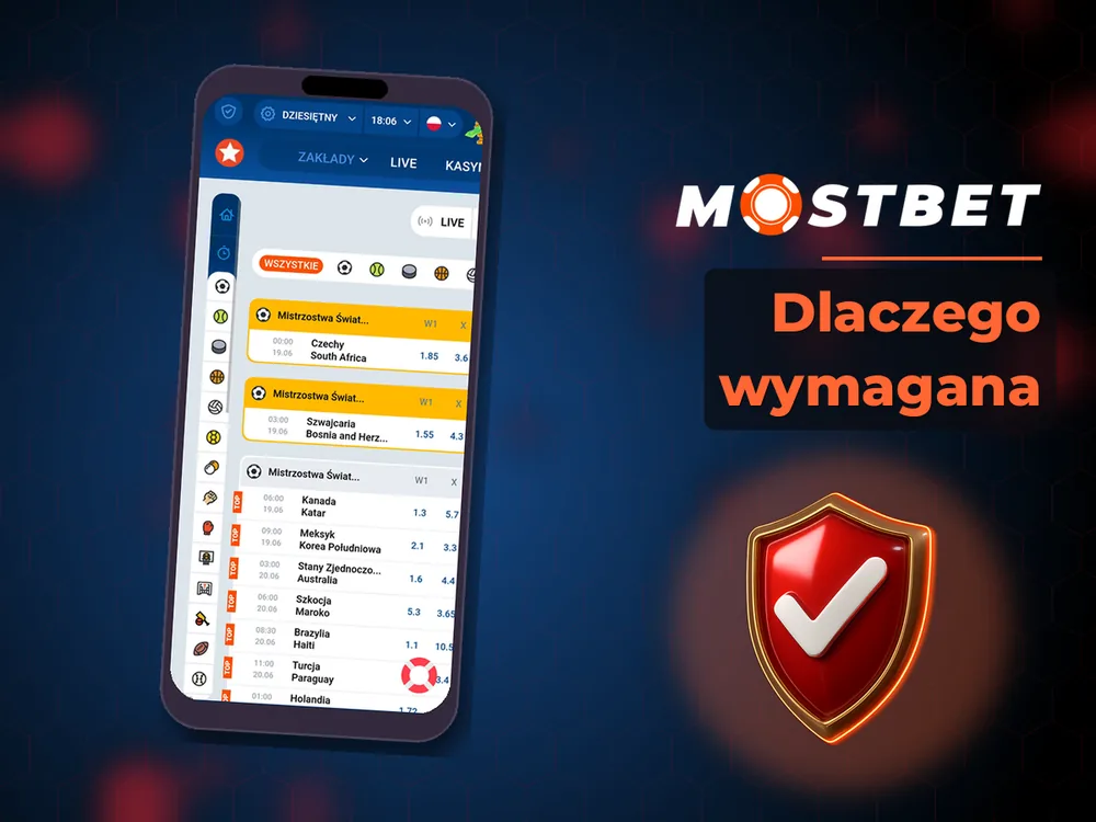 Mostbet - Dlaczego wymagana